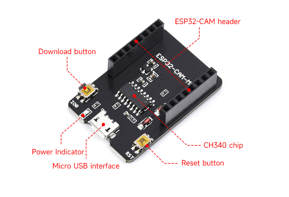 ESP32-CAM, Camera Module Based On ESP32, OV2640 Camera and ESP32-CAM-MB  adapter Included