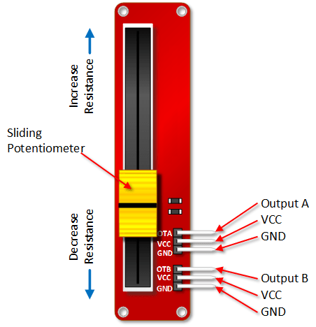 Slide Potentiometer Module 10Kohm