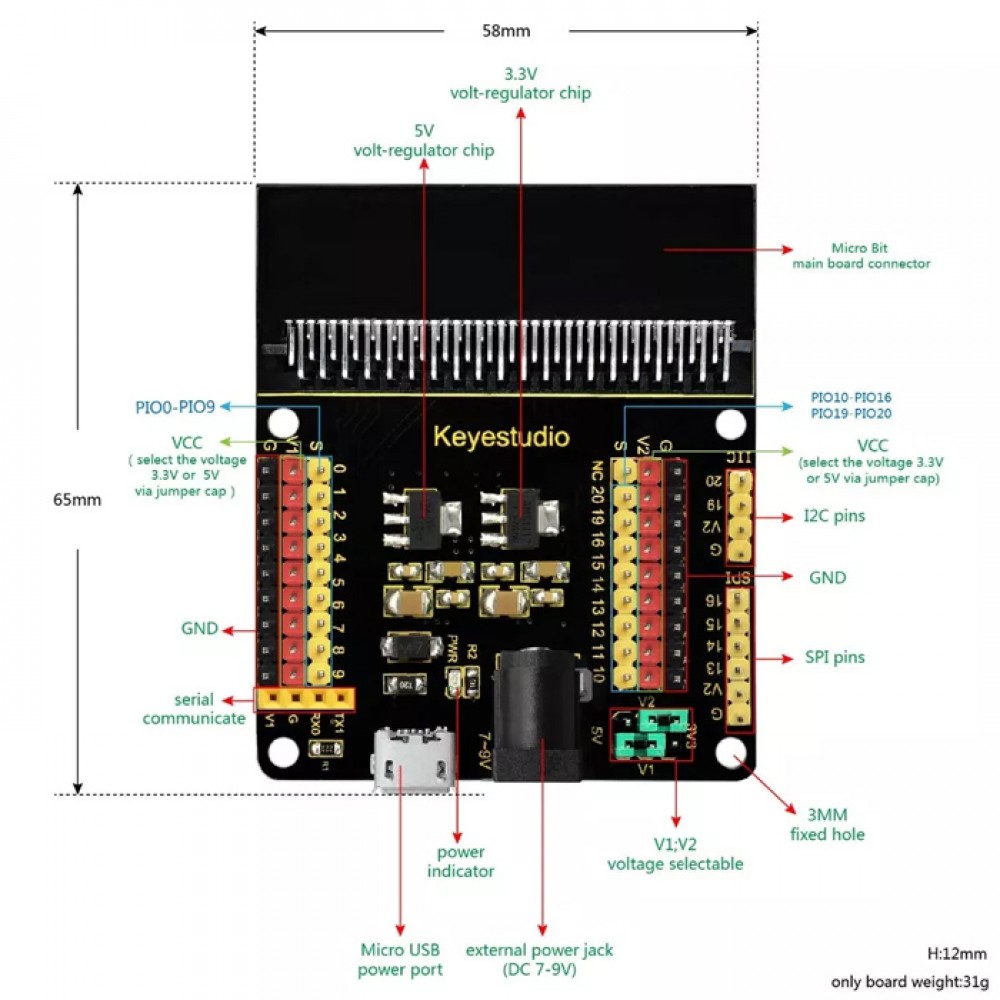Keyestudio micro bit Sensor Shield V2 - KS0360