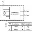 Αισθητήρας Πίεσης 0-29 PSI - MPX2200DP