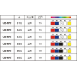 Θερμοσυστελλόμενα Σετ 80pcs - Διάφορα Χρώματα