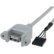 Panel Mount USB-A to 5-pin Female Header Cable