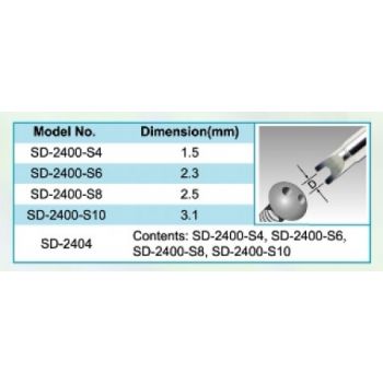 Κατσαβίδι Δίχαλο SD-2400-S10