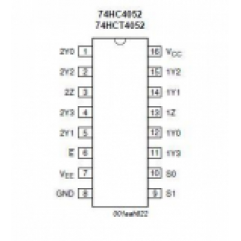 74HC4052 - Serial/Analog Mux/Demux