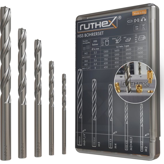 Ruthex Drill Bit Set for Threaded Inserts